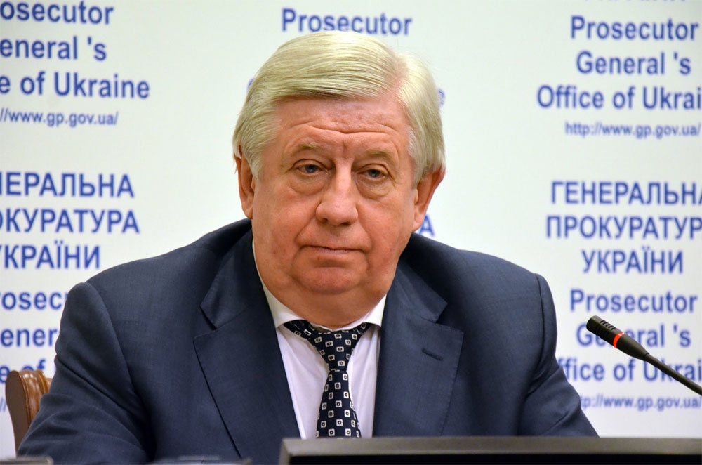 Шокин Шокин